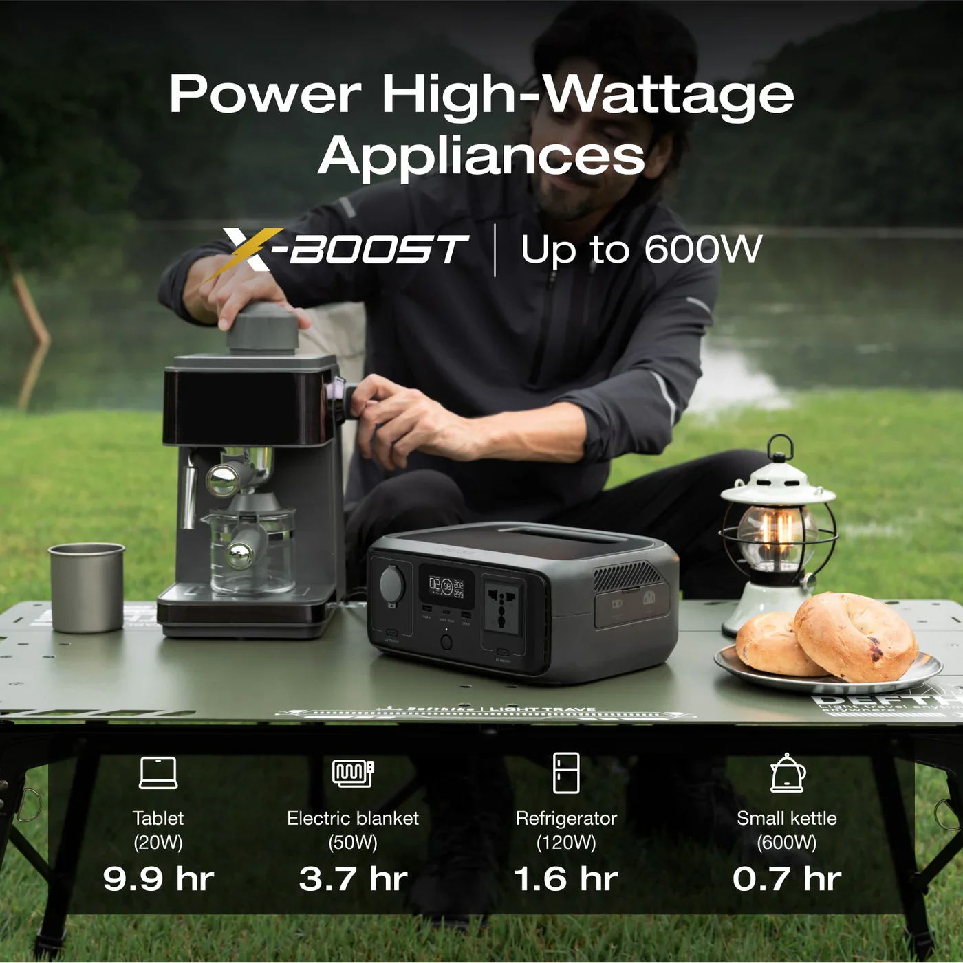 Always-On Power Duo - Image 7