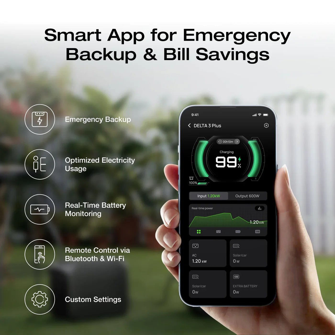 Advanced Home Backup Kit - Image 4