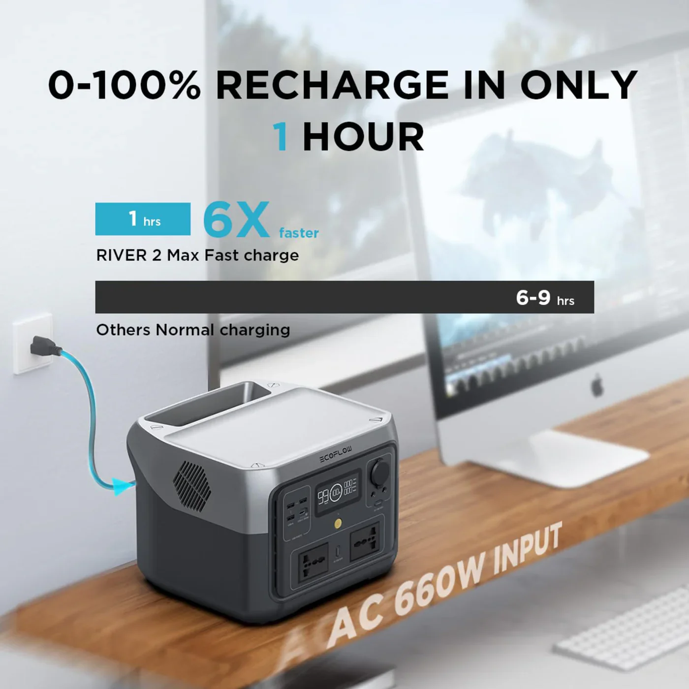 Advanced Home Backup Kit - Image 6