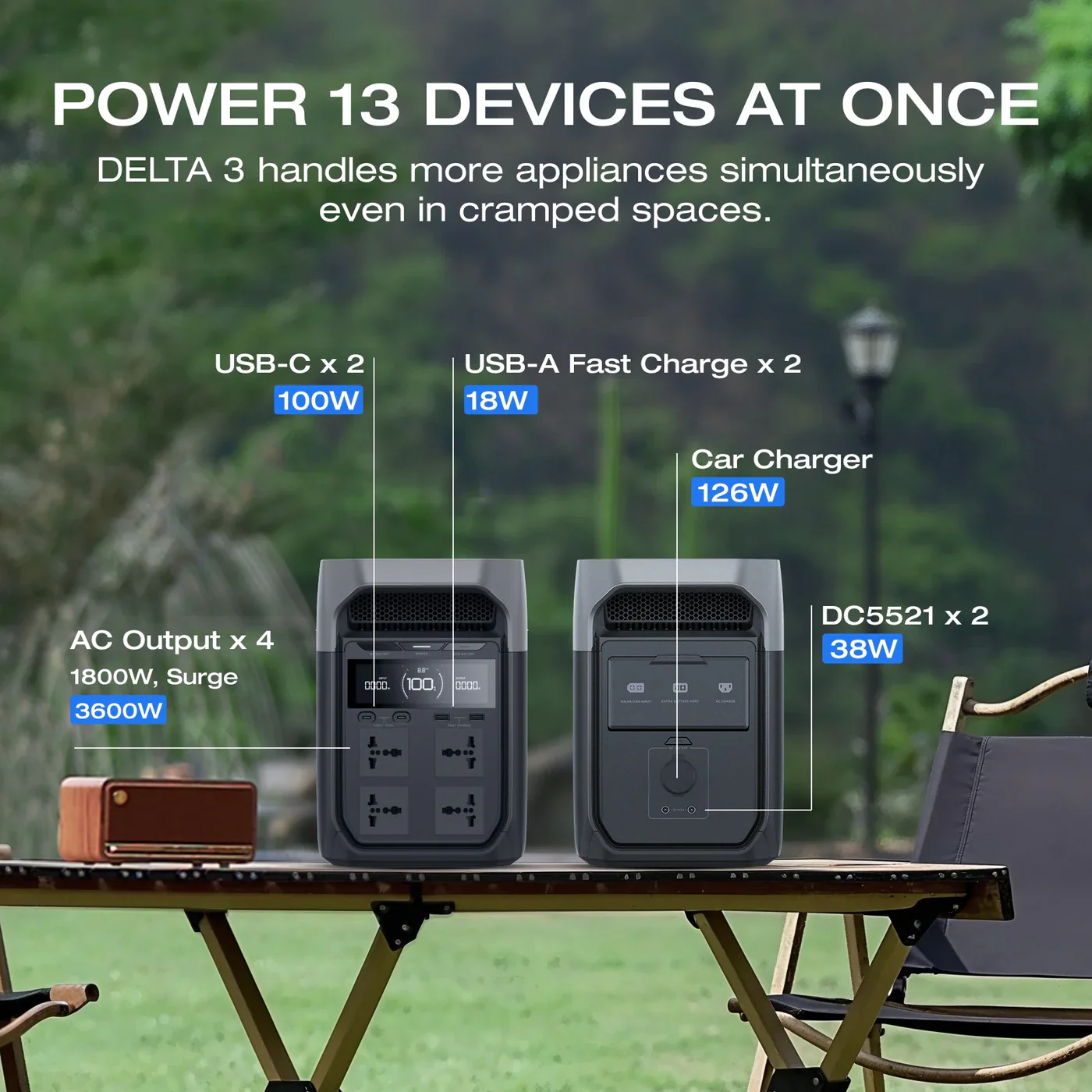 Ultimate Home Power Duo - Image 6