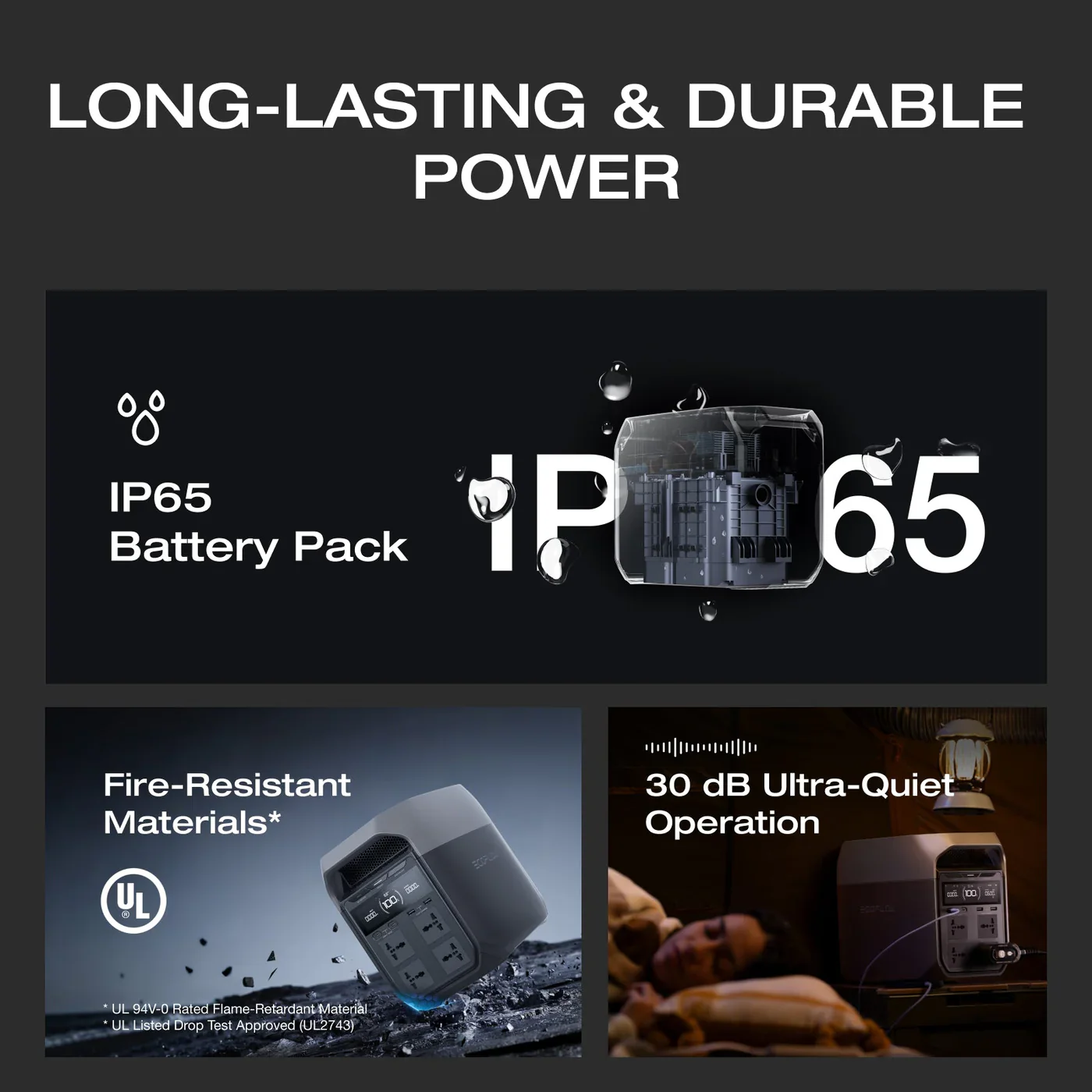Ultimate Home Power Duo - Image 7