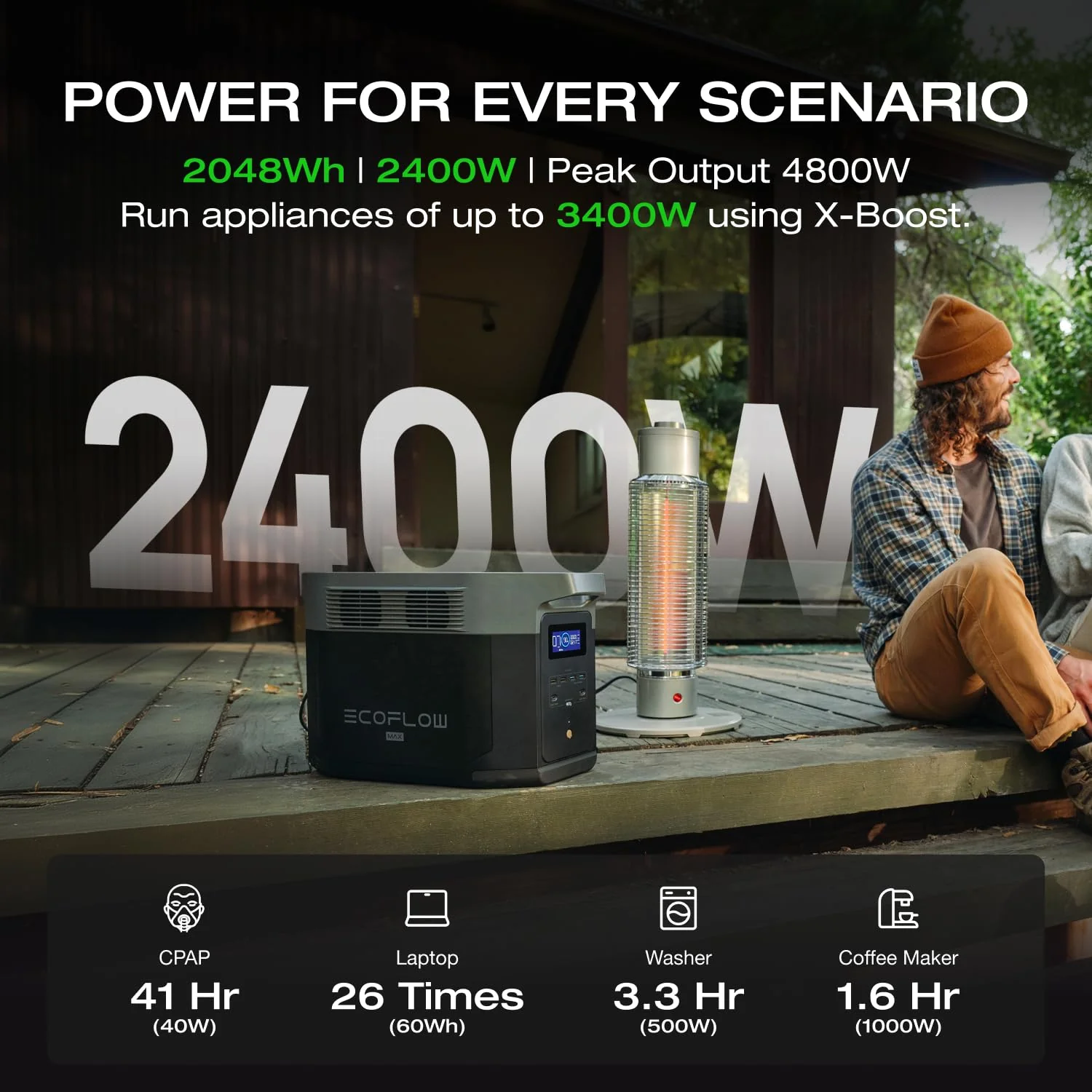 DELTA 2 Max (2048Wh) - Image 7