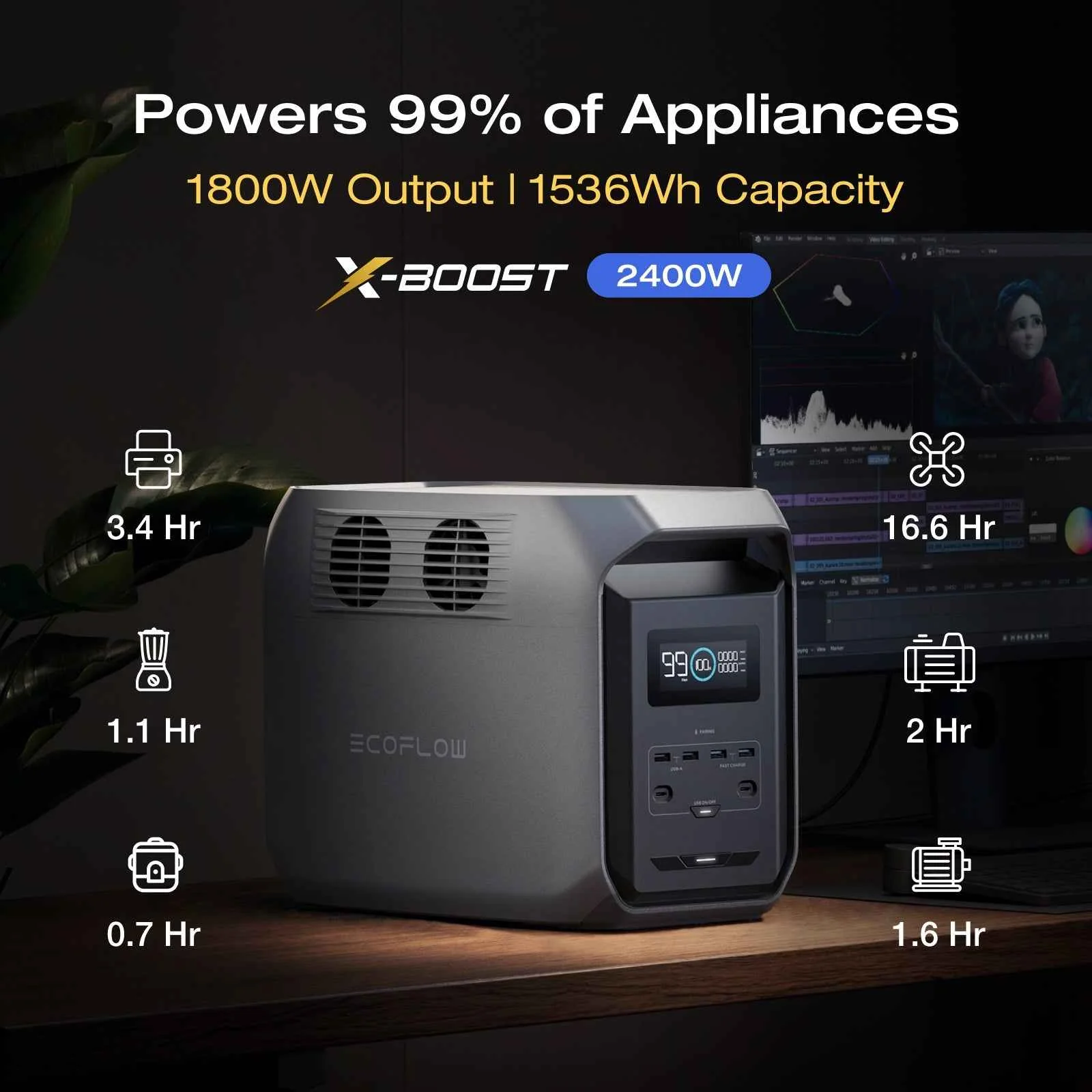 Delta 3 1500 (1536Wh) - Image 3