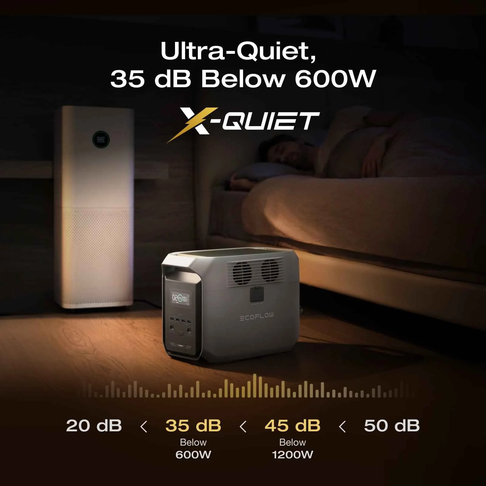 Delta 3 1500 (1536Wh) - Image 5