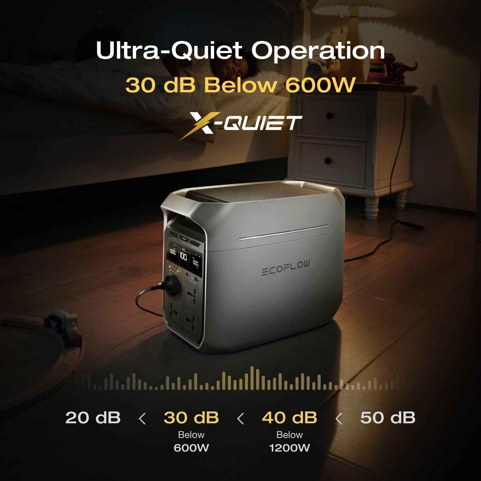 Delta 3 Plus (1024Wh) - Image 5