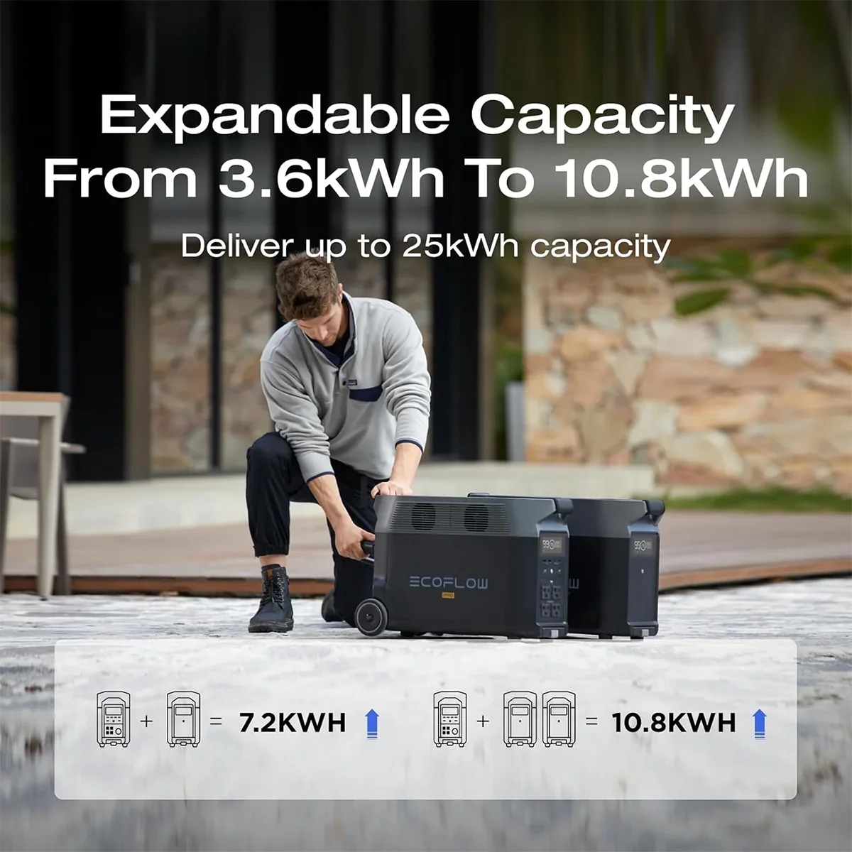 DELTA 2 Pro (3600Wh) - Image 4