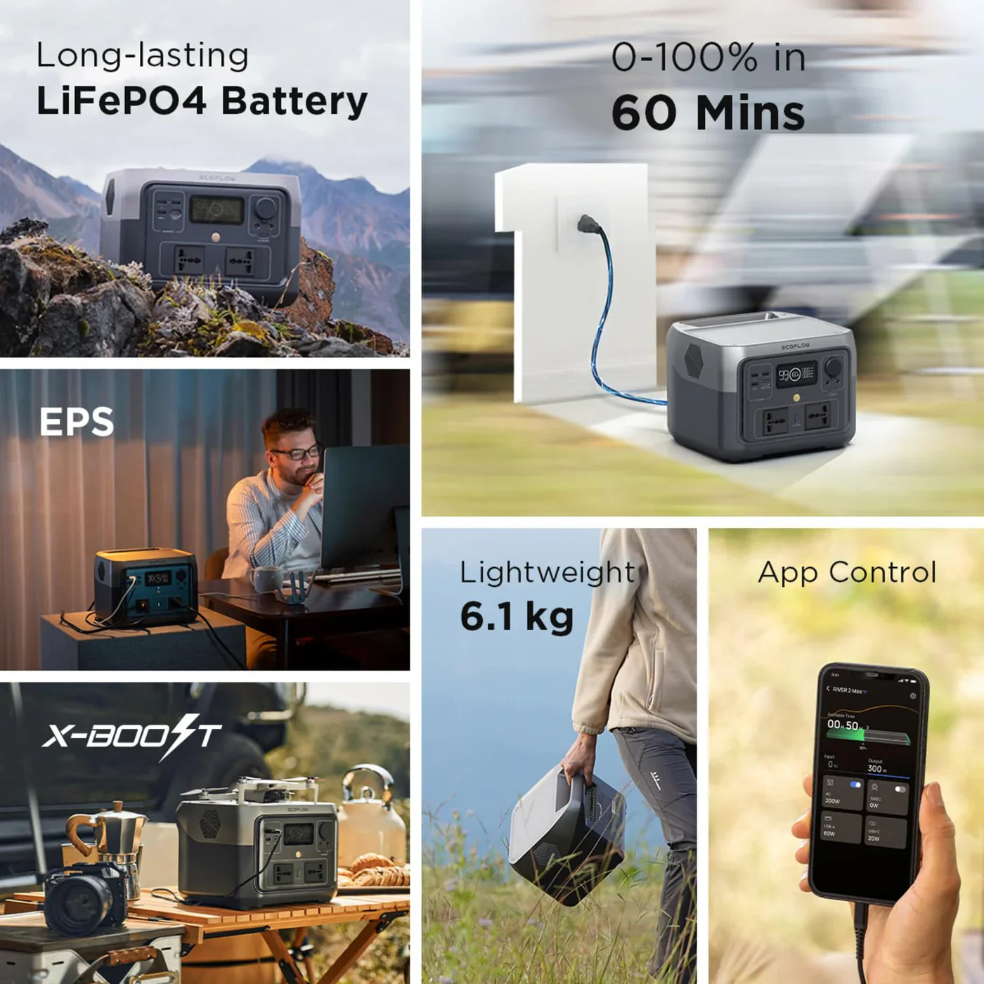 Power Everywhere Combo - Image 5
