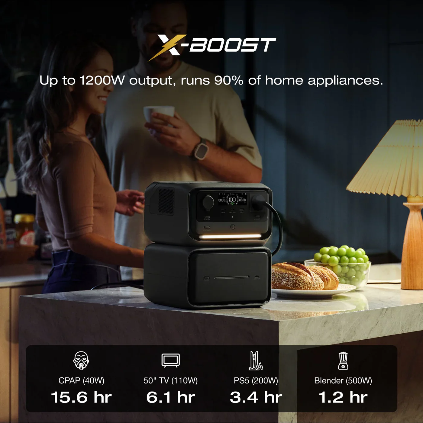 Home Power Pro Kit - Image 3