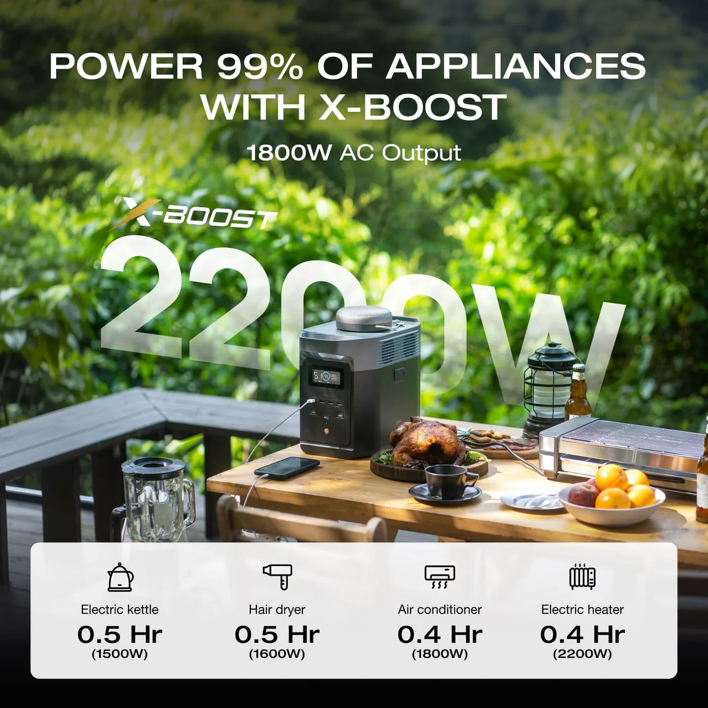 Home Power Pro Kit - Image 5
