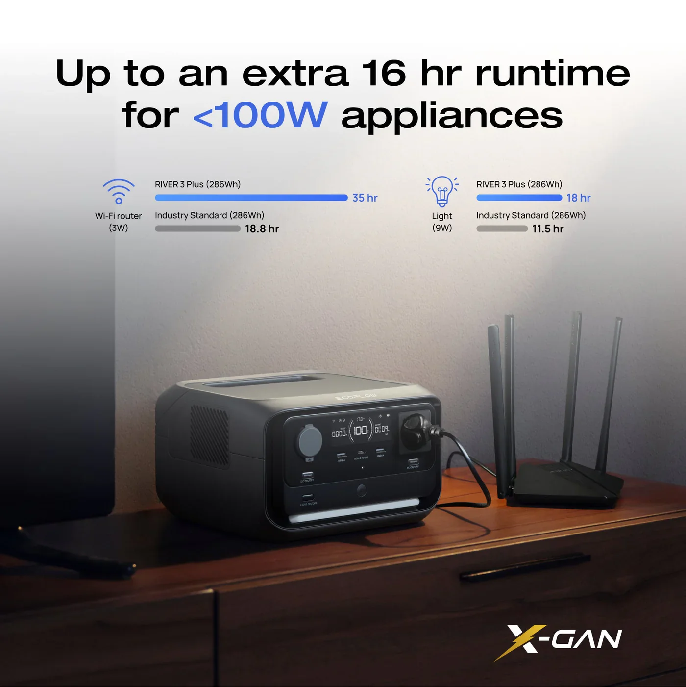 Advanced Home Backup - Image 4