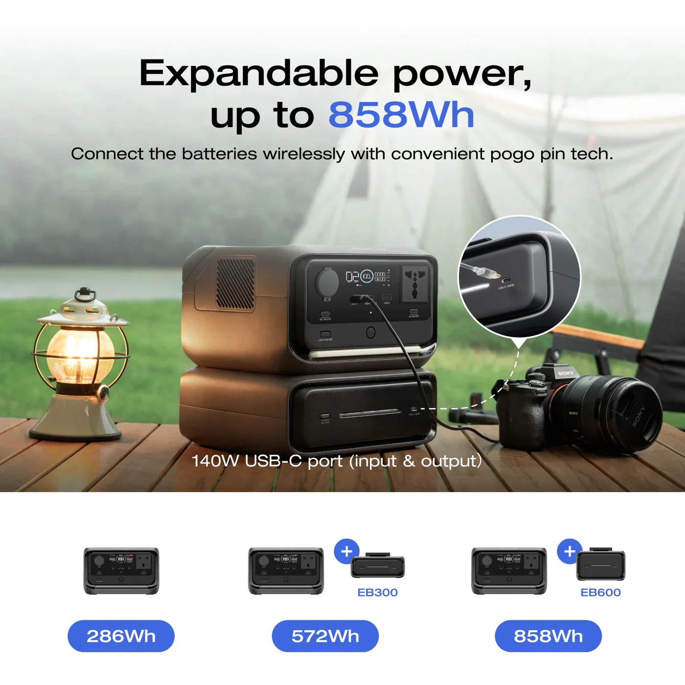 Smart Home Duo - Image 6