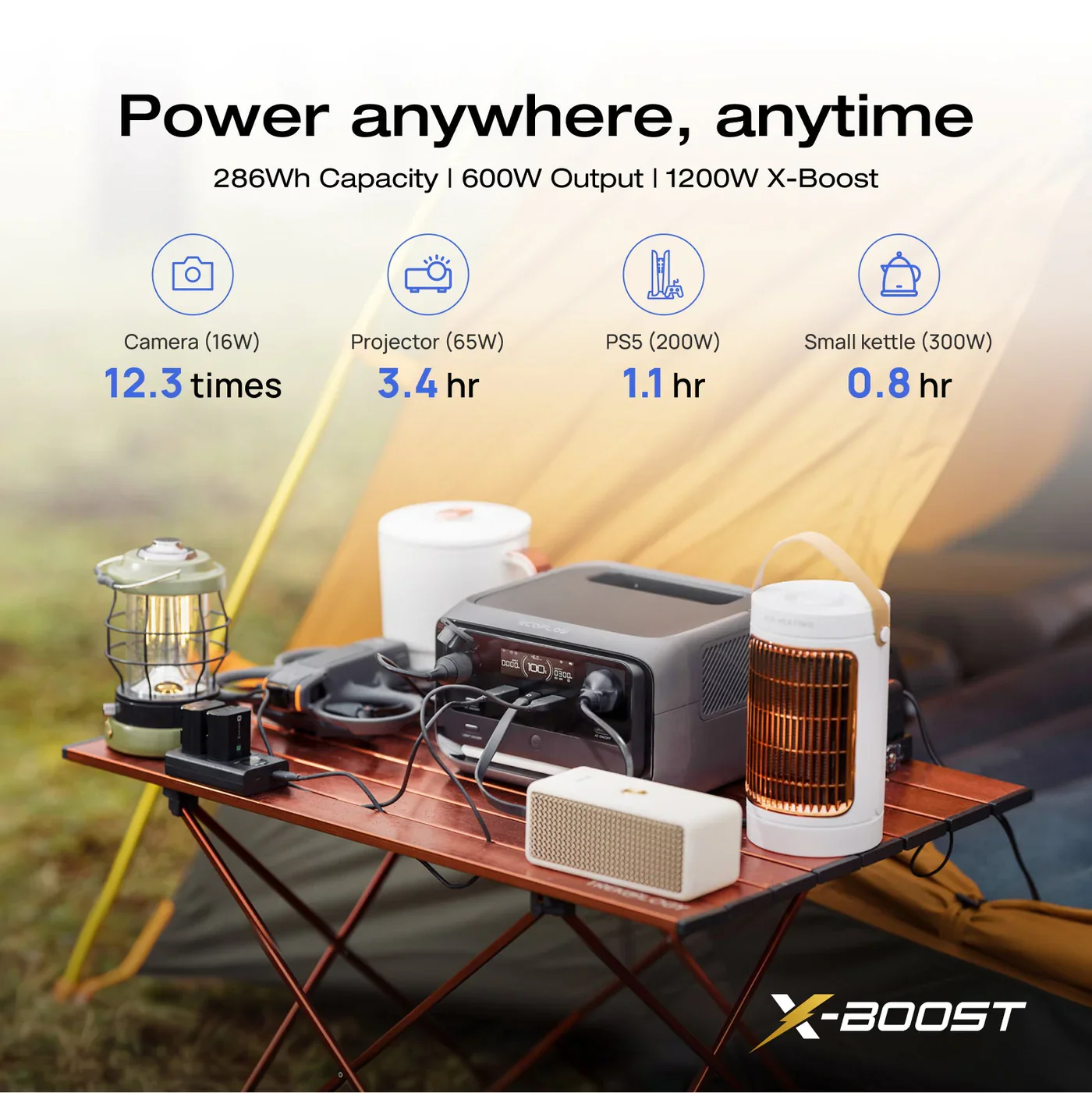 Smart Home Power Kit - Image 7