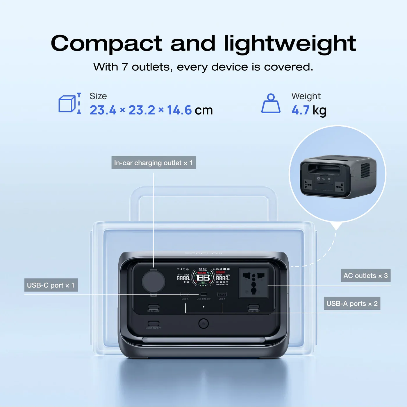 Smart Home Power Kit - Image 8